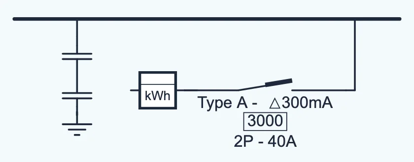 The supply on the diagram: the earthing with earth disconnect link, the meter and the main switch labelled Type A, 300 mA, 3000, 2P - 40A.