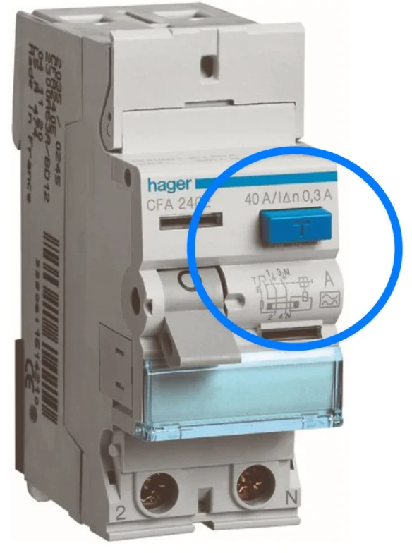 A two-pole RCD. Circled: the marking 40 A / IΔn 0,3 A, the blue test button T and the symbol for type A.