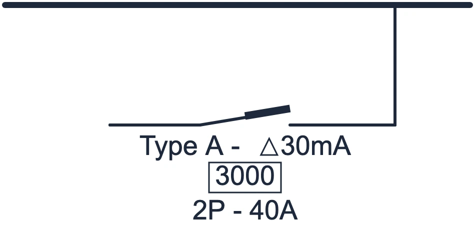 Circuit breaker with sub-board symbol in a single-line diagram