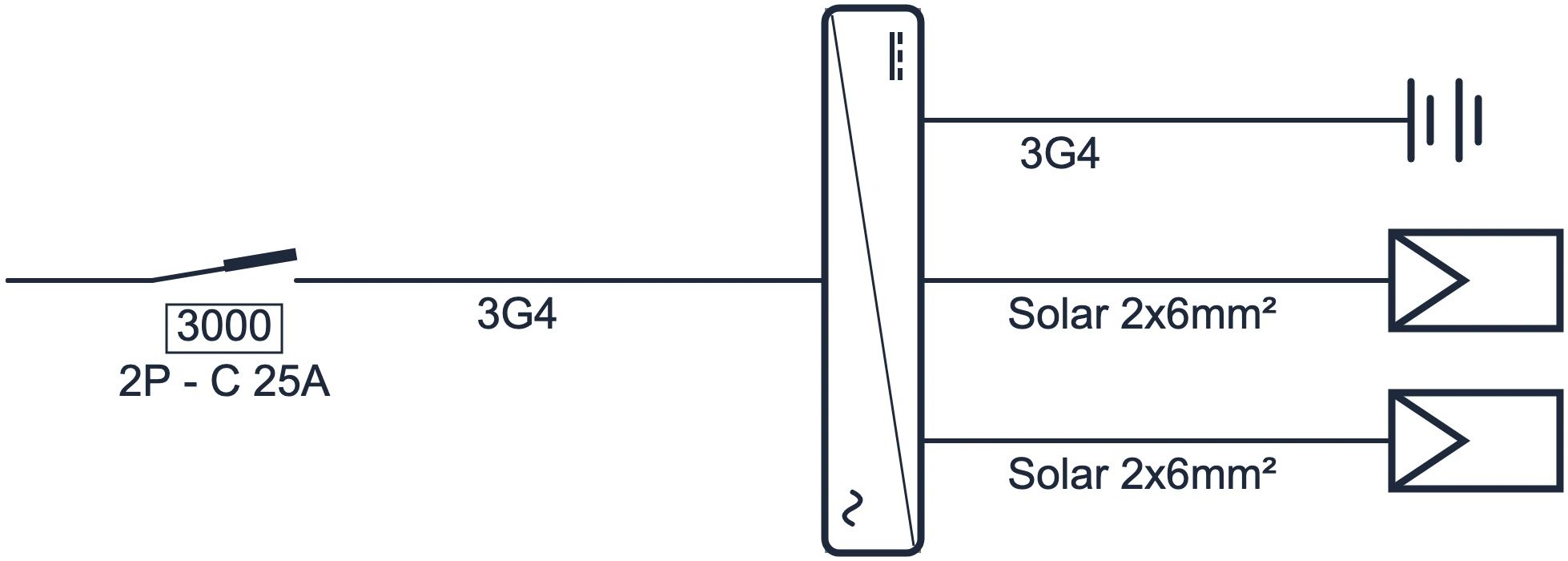 Converter with two solar panels and battery symbol in a single-line diagram