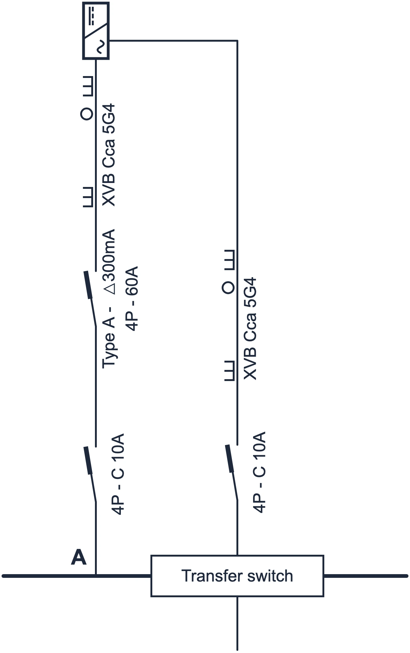 EPS system symbol in a single-line diagram